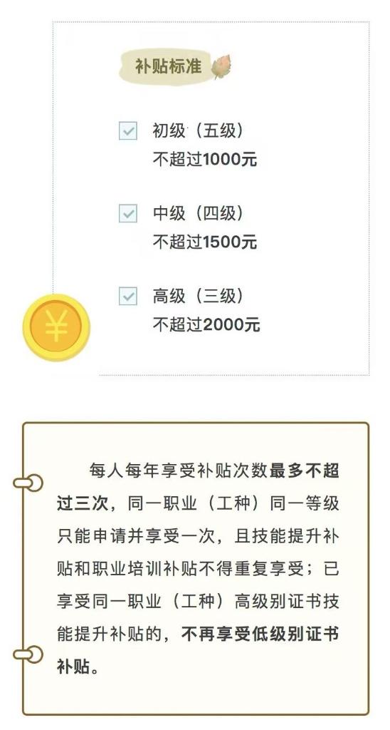 等级证书如何考？怎么辨真伪？麻将胡了2试玩网站职业技能(图2)