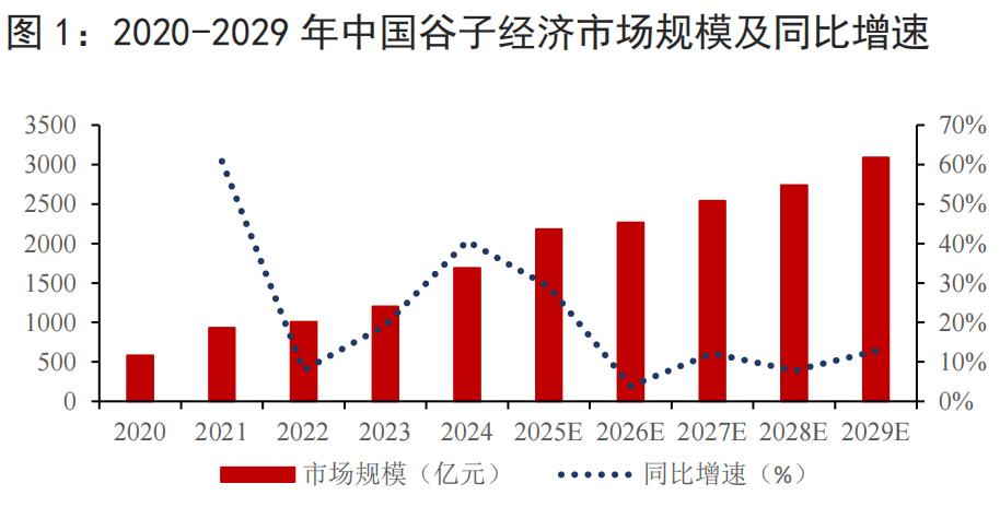 济发展特征、趋势与相关建议麻将胡了2试玩